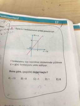 Fonksiyonları)
17
-3(-4)
ikleri
SAşağıda f fonksiyonunun grafiği gösterilmiştir.
2x + y
f
3.
X + 3y
f fonksiyonu xoy koordinat düzleminde çizilince
y = g(x) fonksiyonu elde ediliyor.
%3D
Buna göre, (gog)(64) değeri kaçtır?
A) -16 B) -8
C) -1
D) 1
E) 8