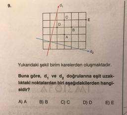 9.
d,
d2
Yukarıdaki şekil birim karelerden oluşmaktadır.
Buna göre, d, ve d, doğrularına eşit uzak-
liktaki noktalardan biri aşağıdakilerden hangi-
AFOIZA
sidir?
A) A
B) B
C) C
D) D
E) E
A,