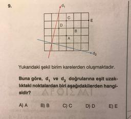 9.
d,
d2
Yukarıdaki şekil birim karelerden oluşmaktadır.
Buna göre, d, ve d, doğrularına eşit uzak-
liktaki noktalardan biri aşağıdakilerden hangi-
AFOIZA
sidir?
A) A
B) B
C) C
D) D
E) E
A,
