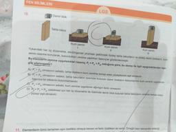 FEN BİLİMLERİ
LGS
10.
Demir blok
Tahta takoz
Kum zemin
Kum zemin
Kum zemin
II
Yukarıdaki her üç düzenekte, dikdörtgenler prizması şeklindeki özdeş tahta takozların ve özdeş demir blokların, kum
zemin üzerine konularak, bulundukları zemine yaptıkları basınçlar gözlemlenmiştir.
By cisimleri zemine uyguladıkları basınç; P, = P, < P olduğuna göre, bu deney ile ilgili aşağıdakilerden han-
gisi söylenemez?
II
II
A) P = P, olmasının sebebi, tahta blokların kum zeminle temas eden yüzeylerinin eşit olmasıdır.
B) P, = P olmasının sebebi, tahta takozların üzerinde bulunan demir blokların konumlarının kum zemine uygulanan
basınca bir etkisinin bulunmamasıdır.
%3D
%3D
e P<P Olmasının sebebi, kum zemine uygulanan ağırlığın farklı olmasıdır.
D) P = P = P olabilmesi için her üç düzenekte de üzerinde demir blok bulunan tahta takozların zeminle temas eden
yüzeyi eşit olmalıdır.
II
11. Elementlerin tümü tamamen aynı özellikte olmayıp benzer ve farklı özellikleri de vardif. Omeğin bazı elementler elektriği
