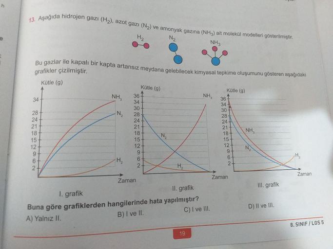 1222 8w
13. Aşağıda hidrojen gazı (H2), azot gazı (N2) ve amonyak gazına (NH3) ait molekül modelleri gösterilmiştir.
H2
N2
NH3
Bu gazlar ile kapali bir kapta artansız meydana gelebilecek kimyasal tepkime oluşumunu gösteren aşağidaki
grafikler çizilmiştir.
