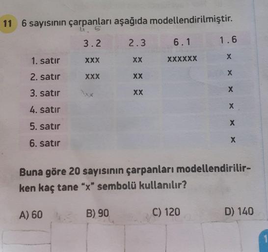 6 sayısının çarpanları aşağıda modellendirilmiştir.

Buna göre 20 sayısının çarpanları modellendirilirken kaç tane “x" sembolü kullanılır?
A) 60
B) 90
C) 120
D) 140