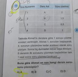 13
Sıra Numarası
Ders Adı
Süre (dakika)
12
A
2.
1,5
3
0,5
Tabloda Ahmet'in derslere göre 1 soruyu çözme
süreleri verilmiştir. Ahmet 1. sorudan başlayarak
4. sorunun çözümüne kadar aralıksız olarak soru
çözüyor. Sonra hiç durmadan tekrar başa dönüyor.
B dersinin ilk sorusunu çözmeye başladıktan tam
1 saat sonra soru çözmeyi bırakıyor.
Buna göre Ahmet en son hangi dersin soru-
sunu çözmüştür?
A) A
B) B
C) C
D) D
2.