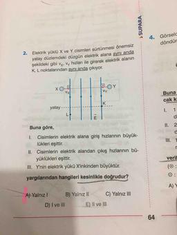 4. Görselc
döndür
2. Elektrik yüklü X ve Y cisimleri sürtünmesi önemsiz
yatay düzlemdeki düzgün elektrik alana aynı anda
şekildeki gibi Vỵ, Vy hızları ile girerek elektrik alanın
K, L noktalarından aynı anda çıkıyor.
hor
Vx
Vy
nam
Buna
cak k
yatay -
L.
I.
1
d.
Buna göre,
II. 2
I.
Cisimlerin elektrik alana giriş hızlarının büyük-
lükleri eşittir.
III. 1
II. Cisimlerin elektrik alandan çıkış hızlarının bü-
r
yüklükleri eşittir.
veril
III. Y'nin elektrik yükü X'inkinden büyüktür.
(® :
X)
yargılarından hangileri kesinlikle doğrudur?
A) Y
A) Yalnız I
B) Yalnız I
C) Yalnız II
D) I ve II
E) Il ve II
64
SSUPARA