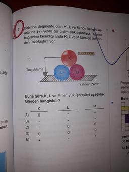 7.Birbirine değmekte olan K, L ve M nötr iletken kü-
relerine (+) yüklü bir cisim yaklaştırılıyor. Toprak
bağlantısı kesildiği anda K, L ve M küreleri birbirin-
den uzaklaştırılıyor.
9 9.
K
Topraklama
adığı
Yalıtkan Zemin
Periya
eleme
ilişki y
Buna göre K, L ve M'nin yük işaretleri aşağıda-
kilerden hangisidir?
Buna
K
L
A)
sına
B)
eket
C)
D)
0.
E)
periy
de bu
A) Sa
M + O +
