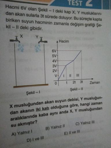 TEST
Hacmi 6V olan Şekil - I deki kap X, Y muslukların-
dan akan sularla 3t sürede doluyor. Bu süreçte kapta
biriken suyun hacminin zamanla değişim grafiği Şe-
kil - II deki gibidir.
A Hacim
6V
5V
4V
3V
2V
V-
II
2t
3t
Zaman
Şekil – I
Şekil – II
X musluğund