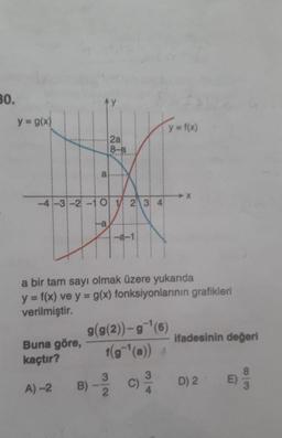 80.
y g(x)
y f(x)
2a
8-a
-3-2-10 1 23 4
-a-1
a bir tam sayı olmak üzere yukarıda
y = f(x) ve y = g(x) fonksiyonlarının grafikleri
verilmiştir.
%3D
g((2)-g (6)
1(9-(a))
ifadesinin değeri
Buna göre,
kaçtır?
3
C)
D) 2
E)
A)-2
