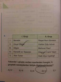 4.
I. Grup
II. Grup
1.
Nemide
Reşat Nuri Güntekin
II. Hayal İçinde
Halide Edip Adıvar
II. Nilgün
Mehmet Rauf
IV.Karanfil ve Yasemin
Hüşeyin Cahit Yalçın
V. Yeni Turan
Halit Ziya Uşaklıgil
Yukarıda I. grupta verilen eserlerden hangisi, II.
gruptaki sanatçılardan biriyle ilişkilendirilemez?
A)IV
B) II
C)II
D) V
E) I