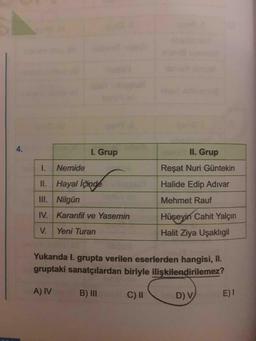 4.
I. Grup
II. Grup
1.
Nemide
Reşat Nuri Güntekin
II. Hayal İçinde
Halide Edip Adıvar
II. Nilgün
Mehmet Rauf
IV.Karanfil ve Yasemin
Hüşeyin Cahit Yalçın
V. Yeni Turan
Halit Ziya Uşaklıgil
Yukarıda I. grupta verilen eserlerden hangisi, II.
gruptaki sanatçılardan biriyle ilişkilendirilemez?
A)IV
B) II
C)II
D) V
E) I
