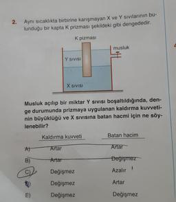 2. Aynı sıcaklıkta birbirine karışmayan X ve Y sıvılarının bu-
lunduğu bir kapta K prizması şekildeki gibi dengededir.
K pizması
musluk
Y SIVISI
X SIVISI
Musluk açılıp bir miktar Y sIVIsı boşaltıldığında, den-
ge durumunda prizmaya uygulanan kaldırma kuvveti-
nin büyüklüğü ve X sıvısına batan hacmi için ne söy-
lenebilir?
Kaldırma kuvveti
Batan hacim
At
Artar
Artar
B)
Değişmez
Artar
Değişmez
Azalır
Değişmez
Artar
E)
Değişmez
Değişmez
