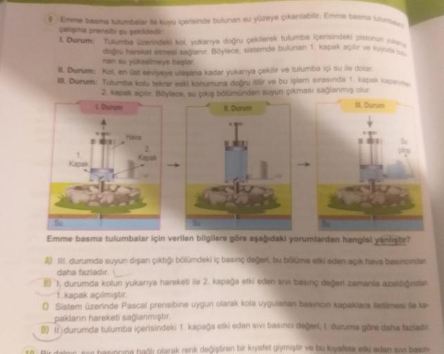 9 Emme basma tulumbalar le kuyu içerisinde bulunan su yüzeye çıkarılabilir. Emme basma tulumbel
çalişma prensitbi pu pekildedir
L Durum: Tulumba üzerindeki kol, yukanya doğru çekilerek tulumba içerisindeki pistonun yyan
doğru hareket etmesi sağlanır. Böyle