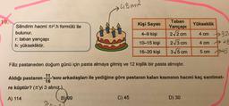 .48an2
19.
Kişi Sayısı
Taban
Yükseklik
Silindirin hacmi tr.h formülü ile
Yarıçapı
2/2 cm
bulunur.
4-9 kişi
4 cm 32
320
r: taban yarıçapı
10-15 kişi
2/3 cm
4 cm > 48
h: yüksekliktir.
16-20 kişi
3/5 cm
5 cm 45
Filiz pastaneden doğum günü için pasta almaya gitmiş ve 12 kişilik bir pasta almıştır.
Aldığı pastanın
'sını arkadaşları ile yediğine göre pastanın kalan kısmının hacmi kaç santimet-
16
re küptür? (T'yi 3 alınız.).
A) 114
B) 99
C) 45
D) 30
