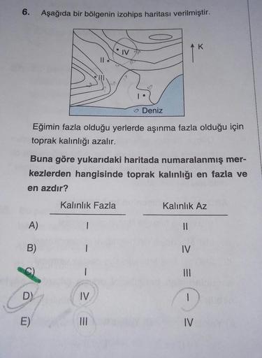 6. Aşağıda bir bölgenin izohips haritası verilmiştir.
AK
IV
o Deniz
Eğimin fazla olduğu yerlerde aşınma fazla olduğu için
toprak kalınlığı azalır.
Buna göre yukarıdaki haritada numaralanmış mer-
kezlerden hangisinde toprak kalınlığı en fazla ve
en azdır?
K
