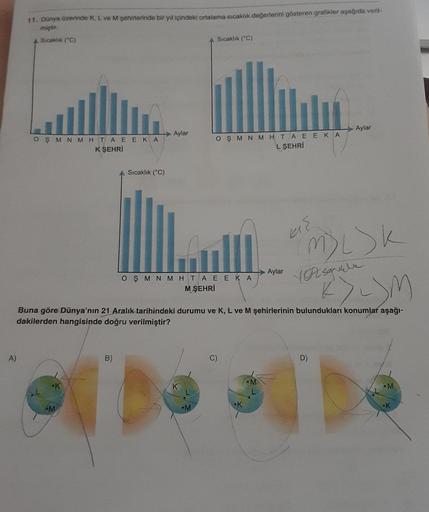 11. Dünya üzerinde K L ve M şehirlerinde bir yıl içindeki ortalama sıcaklık değerlerini gösteren grafikler aşağıda veril-
miştir.
A Sicaklik (C)
Sıcaklık ("C)
Aylar
Aylar
0 $ MNMH TA EEK A
K SEHR
O S MNMH TA EEK A
L ŞEHRİ
Sıcaklık (°C)
EiE
n Lok
Aylar
O S MNMH TA EEK A
M ŞEHRİ
You sopeele
47 ) M
Buna göre Dünya'nın 21 Aralık tarihindeki durumu ve K, L ve M şehirlerinin bulundukları konumlar aşağı-
dakilerden hangisinde doğru verilmiştir?
A)
B)
C)
D)
M
K
M
•K
-M
•K