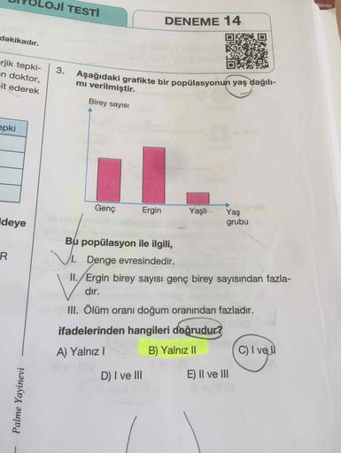 Aşağıdaki grafikte bir popülasyonun yaş dağılı-
OJİ TESTİ
DENEME 14
dakikadır.
rjik tepki-
en doktor,
it ederek
3.
mi verilmiştir.
Birey sayısı
epki
Genç
Ergin
Yaşlı
Ideye
Yaş
grubu
Bu popülasyon ile ilgili,
R
VI.
1. Denge evresindedir.
II./ Ergin birey sa