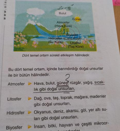 va
www.sina
Bulut
Güneş
Atmosfer
(Hava Küre)
Biyosfer
Hidrosfer (Canikure)
(Su Küre)
Litosfer
(Taş Küre)
Dört temel ortam sürekli etkileşim hâlindedir.
Bu dört temel ortam, içinde barındırdığı doğal unsurlar
ile bir bütün hâlindedir.
2
Atmosfer D Hava, bul