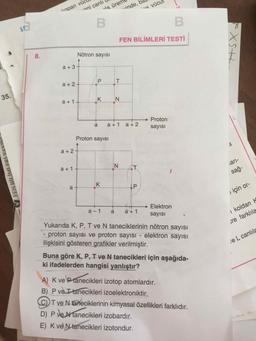Lopan vų
ani canlı
la ürer
inde,
* vücu
B
B
18
FEN BİLİMLERİ TESTİ
FXsth
8.
Nötron sayısı
a * 3
P
T
a + 2
35.
K
N
a +1
Proton
a
a + 1a + 2
sayisi
Proton sayısı
a
a + 2
N
iari-
a + 1
V FEN BİLİMLERİ YAVI
sağ-
K
a
P
için or-
a-1
a
a + 1
→ Elektron
sayısı
i koldan K
cre farklıla
Yukarıda K, P, T ve N taneciklerinin nötron sayısı
- proton sayısı ve proton sayısı - elektron sayısı
ilişkisini gösteren grafikler verilmiştir.
le L canlila
Buna göre K, P, T ve N tanecikleri için aşağıda-
ki ifadelerden hangisi yanlıştır?
A) Kve Ptanecikleri izotop atomlardır.
B) P VEI tanecikleri izoelektroniktir.
T ve N taneciklerinin kimyasal özellikleri farklıdır.
D) P ve Atanecikleri izobardır.
E) Kve N tanecikleri izotondur.