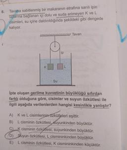 6.
Tavana sabitlenmiş bir makaranın etrafına sarılı ipin
uçlarına bağlanan içi dolu ve suda erimeyen K ve L
cisimleri, su içine daldırıldığında şekildeki gibi dengede
kalıyor.
Tavan
ip
K
Su
ipte oluşan gerilme kuvvetinin büyüklüğü sıfırdan
farklı olduğuna göre, cisimler ve suyun özkütlesi ile
ilgili aşağıda verilenlerden hangisi kesinlikle yanlıştır?
..
A) Kve L cisimlerinin özkütleleri eşittir.
B) L cisminin özkütlesi, suyunkinden büyüktür.
C) K cisminin özkütlesi, suyunkinden büyüktür.
D) Suyun Özkütlesi, L cismininkinden büyüktür.
E) L cisminin özkütlesi, K cismininkinden küçüktür.
