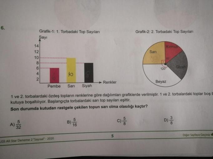 6.
Grafik-1: 1. Torbadaki Top Sayıları
Grafik-2: 2. Torbadaki Top Sayıları
Şayi
Kirmizi
Sari
14
12
10
8
6
4
2
Siyah
120°
Renkler
Beyaz
Pembe
Sari
Siyah
1 ve 2. torbalardaki özdeş topların renklerine göre dağılımları grafiklerde verilmiştir. 1 ve 2. torbala