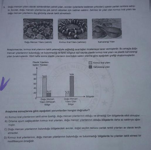 Doğu mercan yılanı olarak isimlendirilen zehirli yılan, avcıları (yılanlarla beslenen yırtıcıları) uyaran parlak renklere sahiptir. Avcılar, doğu mercan yılanlarına çok zehirli oldukları için nadiren saldırır. Zehirsiz bir yılan olan kırmızı kral yıl