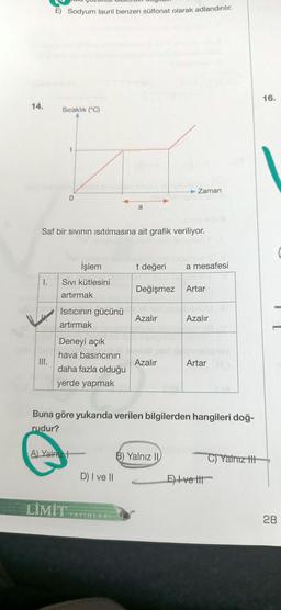 E) Sodyum lauril benzen sülfonat olarak adlandırılır.
16.
14.
Sıcaklık (°C)
t
Zaman
0
a
Saf bir sivinin isitılmasına ait grafik veriliyor.
İşlem
t değeri
a mesafesi
1.
Sivi kütlesini
Değişmez Artar
artırmak
Isıtıcının gücünü
Azalır
Azalır
artırmak
III.
Deneyi açık
hava basıncının
daha fazla olduğu
yerde yapmak
Azalır
Artar
Buna göre yukarıda verilen bilgilerden hangileri doğ-
rudur?
A) Yalnız
B) Yalnız II
C) Yalnız HII
D) I ve II
E) Ive II
LİMİT YAYINLARI
28
