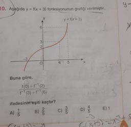LC
10. Aşağıda y = f(x + 3) fonksiyonunun grafiği verilmiştir.
y
y = f(
x3)
6
3
2
-3
4
5
Buna göre,
f(0) + f (2)
F-1 (3) + 51 (6)
ifadesinin eşiti kaçtır?
1
2
A) B)
5
3
E) 1
B
D)
C)
rxb)