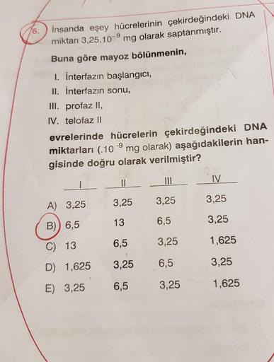 16.
İnsanda eşey hücrelerinin çekirdeğindeki DNA
miktarı 3,25.10-9 mg olarak saptanmıştır.
Buna göre mayoz bölünmenin,
I. İnterfazın başlangıcı,
II. interfazın sonu,
III. profaz II,
IV. telofaz II
-9
evrelerinde hücrelerin çekirdeğindeki DNA
miktarları (.1