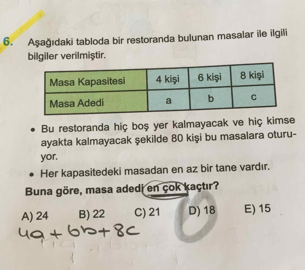 6.
Aşağıdaki tabloda bir restoranda bulunan masalar ile ilgili
bilgiler verilmiştir.
4 kişi
6 kişi
8 kişi
Masa Kapasitesi
b
C
Masa Adedi
a
• Bu restoranda hiç boş yer kalmayacak ve hiç kimse
ayakta kalmayacak şekilde 80 kişi bu masalara oturu-
yor.
• Her k