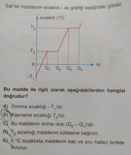 Saf bir maddenin sıcaklık - ısı grafiği aşağıdaki gibidir.
Bu madde ile ilgili olarak aşağıdakilerden hangisi doğrudur?
A) Donma sıcaklığı -T1 'dir.
B) Kaynama sıcaklığı T3'tür.
C) Bu maddenin erime ısısı (Q2 - Q1)'dir.
D) T2 sıcaklığı maddenin
