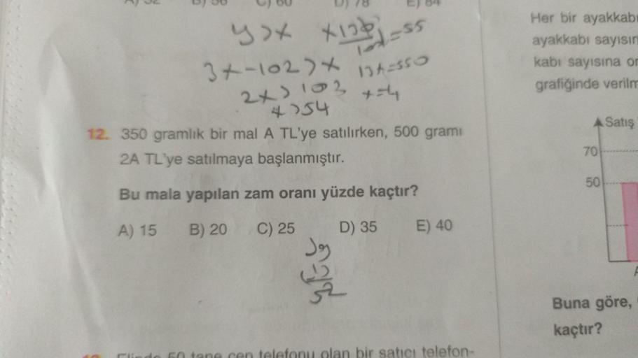 ) DU
U) 78
55
E) 84
yst tiot
3t-1024
+4
4754
12. 350 gramlık bir mal A TL'ye satılırken, 500 gramı
2A TL'ye satılmaya başlanmıştır.
Her bir ayakkab
ayakkabı sayısın
kabı sayısına on
grafiğinde verilm
13-550
2x) 103
Satis
70
50
Bu mala yapılan zam oranı yüz