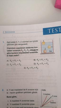 Eşit kütleli X, Y, Z cisimleri sıvı içinde şekildeki gibi dengededir.
Cisimlere uygulanan kaldırma kuvvetleri sırasıyla Fx, Fy, Fz olduğuna göre bunların büyüklükleri arasında-
ki ilişki nedir?
A) Fx < Fy < Ez
C) Fx = Fy <FZ
B) Fz < Fy <Fx
D) Fz < Fy = Fx
E) Fx = Fy = Fz