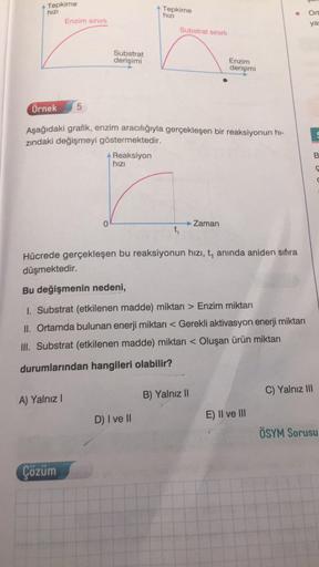 Tepkime
hizi
Tepkime
hizi
Ort
Enzim sinirli
ya
Substrat sinir
Substrat
derişimi
Enzim
derişimi
Örnek
5
Aşağıdaki grafik, enzim aracılığıyla gerçekleşen bir reaksiyonun hi-
zindaki değişmeyi göstermektedir.
A Reaksiyon
B
hizi
0
Zaman
t,
Hücrede gerçekleşen