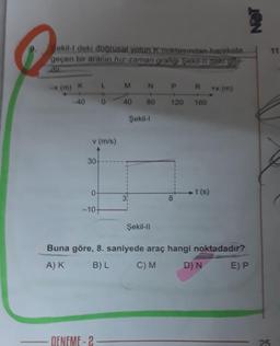 NOT
Sekili deki dogrusal yolun k noktasından harekete
geçen bir aracın hız zaman grafigi Sekilll deki -
* (m) K
L
M
N
P
R
*x (m)
40
0
40
80
120
160
Şekil-1
v (m/s)
30
0
t(s)
3
-10
Şekil-11
Buna göre, 8. saniyede araç hangi noktadadır?
A) K
B) L
C) M
D) N
EP
DENEME-2
25