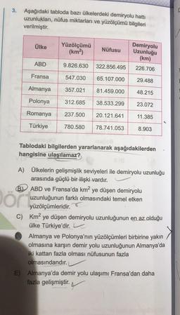 3.
Aşağıdaki tabloda bazı ülkelerdeki demiryolu hattı
uzunlukları, nüfus miktarları ve yüzölçümü bilgileri
verilmiştir.
Ülke
Yüzölçümü
(km)
Nüfusu
Demiryolu
Uzunluğu
(km)
ABD
9.826.630
322.856.495
226.706
Fransa
547.030
65.107.000
29.488
Almanya
357.021
81.459.000
48.215
Polonya
312.685
38.533.299
23.072
Romanya
237.500
20.121.641
11.385
Türkiye
780.580
78.741.053
8.903
Tablodaki bilgilerden yararlanarak aşağıdakilerden
hangisine ulaşılamaz?
A) Ülkelerin gelişmişlik seviyeleri demiryolu uzunluğu
arasında güçlü bir ilişki vardır.
BD ABD ve Fransa'da km2 ye düşen demiryolu
uzunluğunun farklı olmasındaki temel etken
yüzölçümleridir.
C) Km2 ye düşen demiryolu uzunluğunun en az olduğu
ülke Türkiye'dir.
Almanya ve Polonya'nın yüzölçümleri birbirine yakın
olmasına karşın demir yolu uzunluğunun Almanya'da
iki kattan fazla olması nüfusunun fazla
olmasındandır.
E) Almanya'da demir yolu ulaşımı Fransa'dan daha
fazla gelişmiştir.