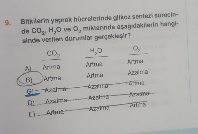 9.
Bitkilerin yaprak hücrelerinde glikoz sentezi sürecin-
de CO2, H20 ve 0, miktarında aşağıdakilerin hangi-
sinde verilen durumlar gerçekleşir?
O2
CO2
H2O
Artma
A)
Artma
Artma
Azalma
Artma
B)
Artma
Azalma
Artma
Azalma
C)
Azalma
Azalma
D)
Azalma
Artma
Azal