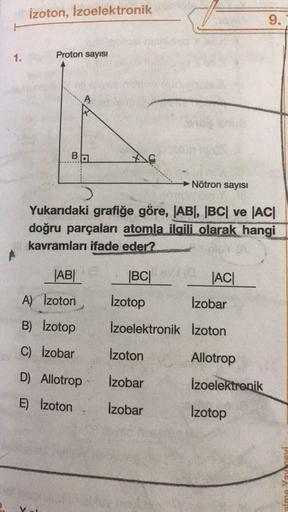 izoton, Izoelektronik
9.
1.
Proton sayısı
Bb
Nötron sayisi
Yukarıdaki grafiğe göre, |AB|, |BC| ve |AC|
doğru parçaları atomla ilgili olarak hangi
kavramları ifade eder?
|AB|
|BC|
|ACI
A) Izoton
Izotop
İzobar
B) Izotop
Izoelektronik İzoton
C) izobar
Izoton
