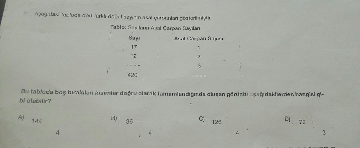 Aşağıdaki tabloda dört farklı doğal sayının asal çarpanları gösterilmiştir.
Tablo: Sayıların Asal Çarpan Sayıları
Sayı
Asal Çarpan Sayısı
17
1
12
2
3
420
Bu tabloda boş bırakılan kısımlar doğru olarak tamamlandığında oluşan görüntü aşağıdakilerden hangisi