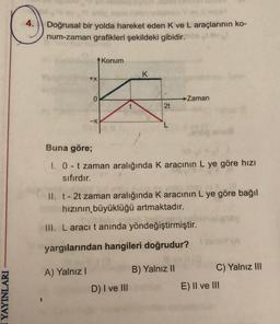 4.
Doğrusal bir yolda hareket eden K ve L araçlarının ko-
num-zaman grafikleri şekildeki gibidir.
Konum
K
+X
0
Zaman
2t
Buna göre;
1.0 - t zaman aralığında K aracının L ye göre hizi
sıfırdır.
II. t - 2t zaman aralığında K aracının L ye göre bağıl
hızının büyüklüğü artmaktadır.
III. L aracı tanında yöndeğiştirmiştir.
yargılarından hangileri doğrudur?
A) Yalnız !
B) Yalnız 10
C) Yalnız III
E) II ve III
D) I ve III
YAYINLARI