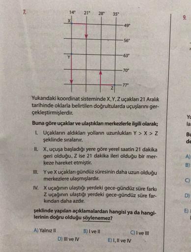 7.
14°
21°
28°
35°
9.
X
49°
56°
63°
-70°
-77°
Z
Yukarıdaki koordinat sisteminde X, Y, Z uçakları 21 Aralık
tarihinde oklarla belirtilen doğrultularda uçuşlarını ger-
çekleştirmişlerdir.
YU
la
Bu
de
Buna göre uçaklar ve ulaştıkları merkezlerle ilgili olarak;
1. Uçakların aldıkları yolların uzunlukları Y > X > Z
şeklinde sıralanır.
II. X, uçuşa başladığı yere göre yerel saatin 21 dakika
geri olduğu, Z ise 21 dakika ileri olduğu bir mer-
keze hareket etmiştir.
III. Yve X uçakları gündüz süresinin daha uzun olduğu
merkezlere ulaşmışlardır.
IV. X uçağının ulaştığı yerdeki gece-gündüz süre farkı
Z uçağının ulaştığı yerdeki gece-gündüz süre far-
kindan daha azdır.
A)
B)
C)
D)
E)
şeklinde yapılan açıklamalardan hangisi ya da hangi-
lerinin doğru olduğu söylenemez?
A) Yalnız II
B) I ve II
C) I ve III
E) I, II ve IV
D) III ve IV