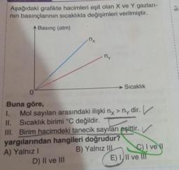 Aşağıdaki grafikte hacimleri eşit olan X ve Y gazları-
nin basınçlarının sıcaklıkla değişimleri verilmiştir.
Basınç (atm)
1
1
1
nx
1
1
1
ny
1
1
Sıcaklık
0
Buna göre,
I. Mol sayıları arasındaki ilişki ny > ny dir. V
II. Sıcaklık birimi °C değildir.
III. Birim hacimdeki tanecik sayıları eşittir.
yargılarından hangileri doğrudur?
A) Yalnız!
B) Yalnız IU C) I ve
D) II ve III
E) 1, II ve III
