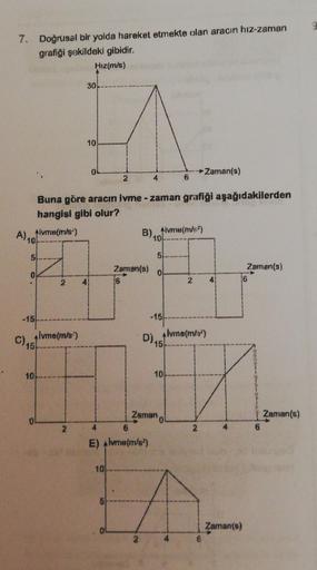 7. Doğrusal bir yolda hareket etmekte olan aracın hız-zaman
grafiği şekildeki gibidir.
Hiz(m/s)
30
10
0
Zaman(s)
2
6
Buna göre aracın ivme - zaman grafiği aşağıdakilerden
hangisi gibi olur?
Aivme(m/s)
B), fivme(m/s)
101
A)
10
5
5
Zaman(s)
Zaman(s)
16
0
0
2