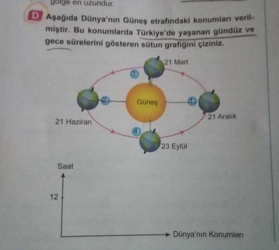 golge en uzundur,
DAşağıda Dünya'nın Güneş etrafındaki konumları veril-
miştir. Bu konumlarda Türkiye'de yaşanan gündüz ve
gece sürelerini gösteren sütun grafiğini çiziniz.
21 Mart
Güneş
21 Aralık
21 Haziran
23 Eylül
Saat
12
Dünya'nın Konumları