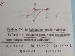 7.
y
2
of(x)
-2
0
-10
Şekilde f(x) fonksiyonunun grafiği verilmiştir.
(fof)(4) = k olduğuna göre, k için aşağıdakiler-
den hangisi kesinlikle doğrudur?
A) 0 <k< 2 B) -1 <k< 0 C) -1 <k< 2
D) 0 <k<4 E) -2 <k<4
