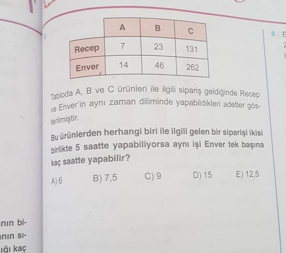 Tabloda A, B ve C ürünleri ile ilgili sipariş geldiğinde Recep
ve Enver'in aynı zaman diliminde yapabildikleri adetler gös-
A
B
C
9. E
7
Recep
23
131
Enver
14
46
262
terilmiştir.
Bu ürünlerden herhangi biri ile ilgili gelen bir siparişi ikisi
birlikte 5 sa