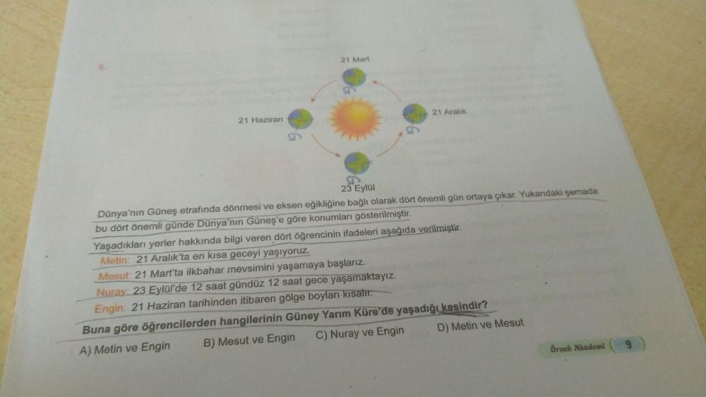 21 Mart
21 Aralık
21 Haziran
23 Eylül
Dünya'nın Güneş etrafında dönmesi ve eksen eğikliğine bağlı olarak dört önemli gün ortaya çıkar. Yukarıdaki şemada
bu dört önemli günde Dünya'nın Güneş'e göre konumları gösterilmiştir.
Yaşadıkları yerler hakkında bilgi
