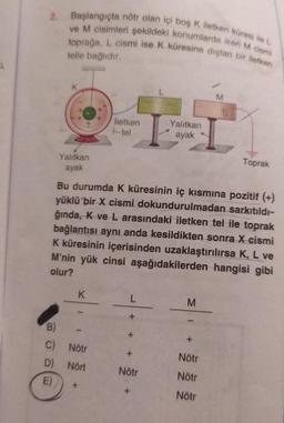 Başlangıçta nötr olan içi boş K iletken küresi ile
ve M cisimleri şekildeki konumlarda iken M cismi
toprağa, L cismi ise K küresine dıştan bir iletken
2.
telle bağlıdır.
M
İletken
ttel
Yalitkan
ayak
Toprak
Yalitkan
ayak
Bu durumda k küresinin iç kısmına pozitif (+)
yüklü bir X cismi dokundurulmadan sarkıtıldı-
ğında, K ve L arasındaki iletken tel ile toprak
bağlantısı aynı anda kesildikten sonra X cismi
K küresinin içerisinden uzaklaştırılırsa K, L ve
M'nin yük cinsi aşağıdakilerden hangisi gibi
olur?
K
L
M
+
B)
+
c) Nötr
D) Nört
+
Nötr
Nötr
Nötr
E)
+
+
Nötr
