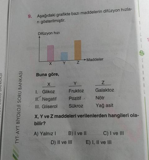 9. Aşağıdaki grafikte bazı maddelerin difüzyon hizla-
ni gösterilmiştir.
Difüzyon hizi
→Maddeler
X
Z
$
A
Buna göre,
X
Z
Galaktoz
A
Fruktoz
Pozitif
1. Glikoz
II. Negatif
III. Gliserol
Nötr
TYT-AYT BİYOLOJI SORU BANKASI
Sükroz
Yağ asit
X, Y ve Z maddeleri ve