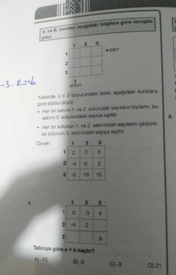 4. ve 6. soruları aşağıdaki bilgilere göre cevapla-
yiniz
1
1
2
3
-3.2a+b
sutun
Yukanda 3 x 3 boyutundaki tablo aşağıdaki kurallara
gore dolduruluyor.
. Her bir satinn 1 ve 2 sütundaki sayıların toplami, bu
satinn 3. sütunundaki sayıya eşittir.
. Her bir sütunun 1. ve 2. satırındaki sayılanın çarpımı,
bu sütunun 3 satırındaki sayiya eşittir
Omek
N
3
1
2
3
5
2 4
2
3 -8
18 10
1
2
3
16
3 -2
2-4
3
b
Tabloya göre a + b kaçtır?
A)-15
B) -9
C) -3
D) 21