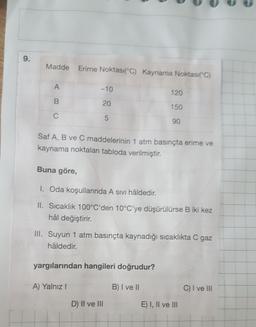 9.
Madde Erime Noktası(C) Kaynama Noktası(°C)
A
-10
120
B.
20
150
C
5
90
Saf A, B ve C maddelerinin 1 atm basınçta erime ve
kaynama noktaları tabloda verilmiştir.
Buna göre,
I. Oda koşullarında A sivi hâldedir.
II. Sıcaklık 100°C'den 10°C'ye düşürülürse B iki kez
hâl değiştirir.
III. Suyun 1 atm basınçta kaynadığı sıcaklıkta C gaz
hâldedir.
yargılarından hangileri doğrudur?
A) Yalnız!
B) I ve II
C) I ve III
D) II ve III
E) I, II ve III
