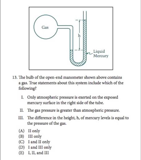 Gas
h
Liquid
Mercury
13. The bulb of the open-end manometer shown above contains
a gas. True statements about this system include which of the
following?
I. Only atmospheric pressure is exerted on the exposed
mercury surface in the right side of the tube.
II. The gas pressure is greater than atmospheric pressure.
III. The difference in the height, h, of mercury levels is equal to
the pressure of the gas.
(A) II only
(B) III only
(C) I and II only
(D) I and III only
(E) I, II, and III